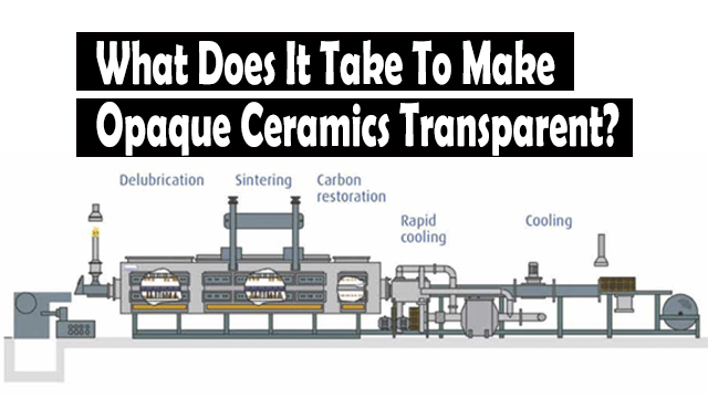 What Does It Take To Make Opaque Ceramics Transparent